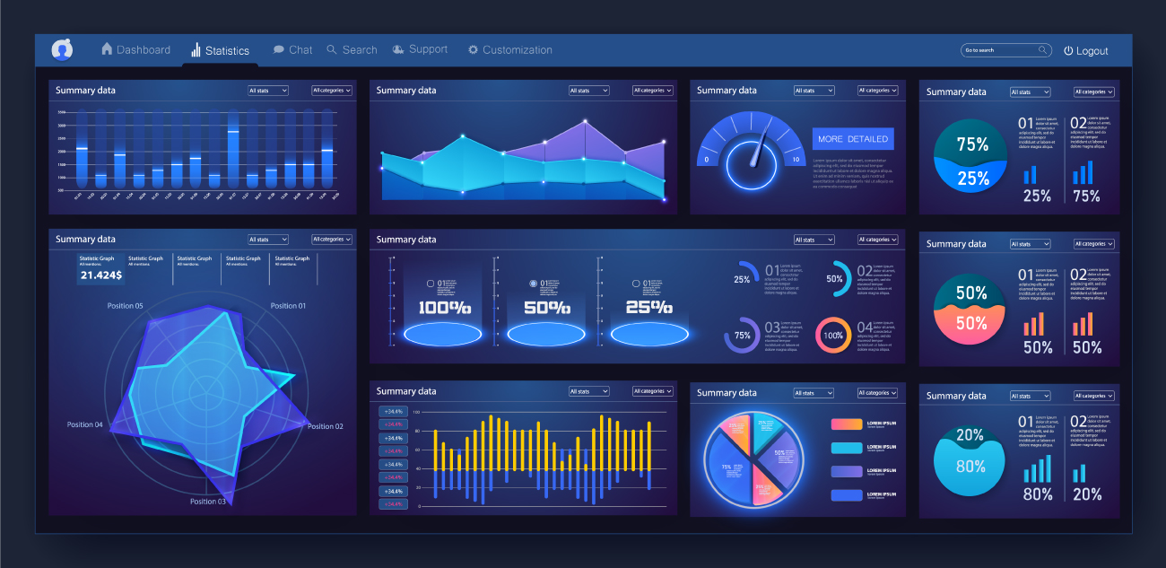 Technology to Value Big Data, Data Visualization – Hyundai Rotem TECH